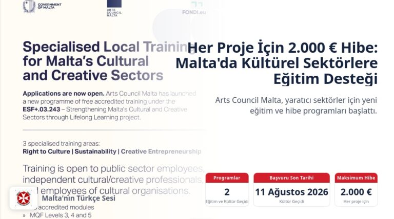Her Proje İçin 2.000 € Hibe: Malta’da Kültürel Sektörlere Eğitim Desteği