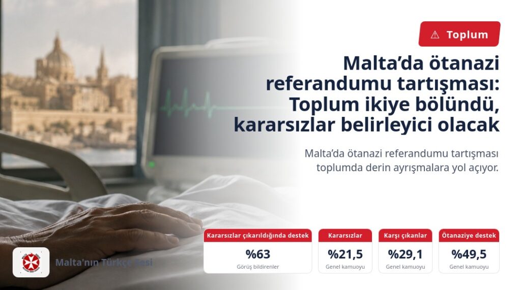 Malta’da ötanazi referandumu tartışması: Toplum ikiye bölündü, kararsızlar belirleyici olacak