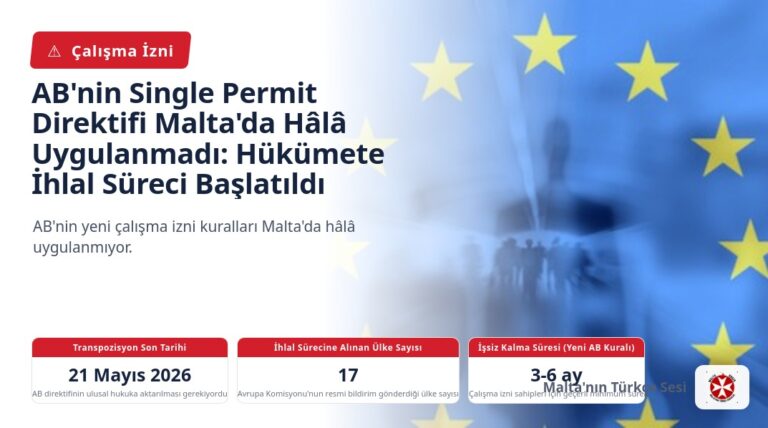 AB’nin Single Permit Direktifi Malta’da Hâlâ Uygulanmadı: Hükümete İhlal Süreci Başlatıldı