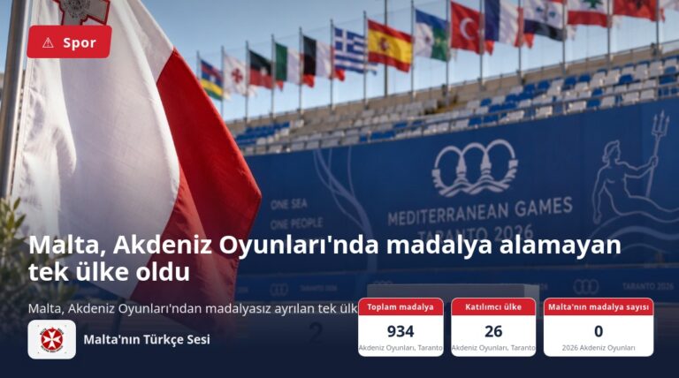 Malta, Akdeniz Oyunları’nda madalya alamayan tek ülke oldu