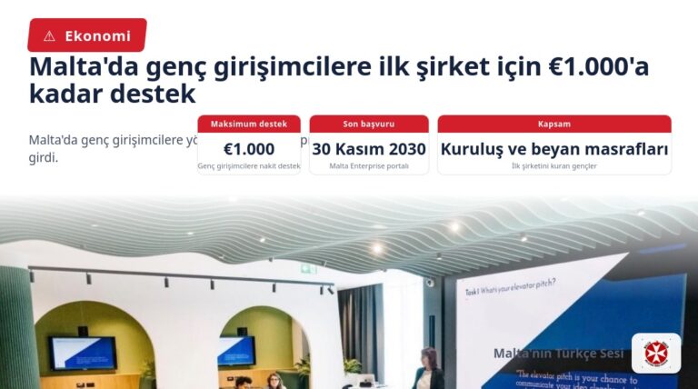 Malta’da genç girişimcilere ilk şirket için €1.000’a kadar destek