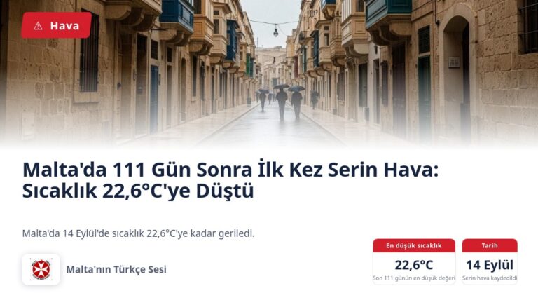 Malta’da 111 Gün Sonra İlk Kez Serin Hava: Sıcaklık 22,6°C’ye Düştü