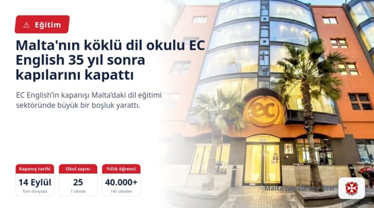 Malta’nın köklü dil okulu EC English 35 yıl sonra kapılarını kapattı