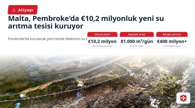 Malta, Pembroke’da €10,2 milyonluk yeni su arıtma tesisi kuruyor