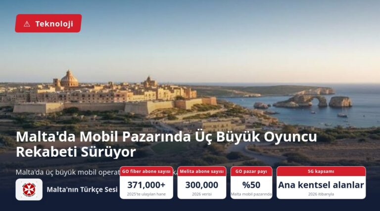 Malta’da Mobil Pazarında Üç Büyük Oyuncu Rekabeti Sürüyor