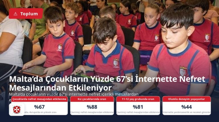 Malta’da Çocukların Yüzde 67’si İnternette Nefret Mesajlarından Etkileniyor