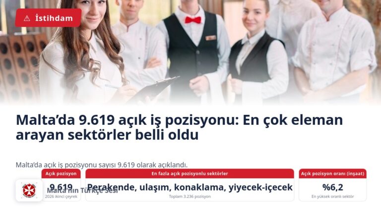 Malta’da 9.619 açık iş pozisyonu: En çok eleman arayan sektörler belli oldu