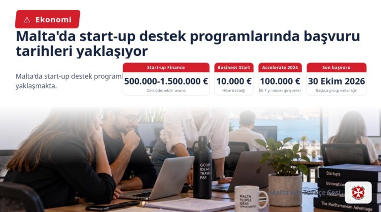 Malta’da start-up destek programlarında başvuru tarihleri yaklaşıyor