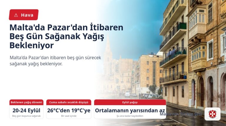 Malta’da Pazar’dan İtibaren Beş Gün Sağanak Yağış Bekleniyor