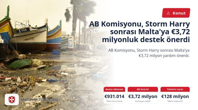 AB Komisyonu, Storm Harry sonrası Malta’ya €3,72 milyonluk destek önerdi