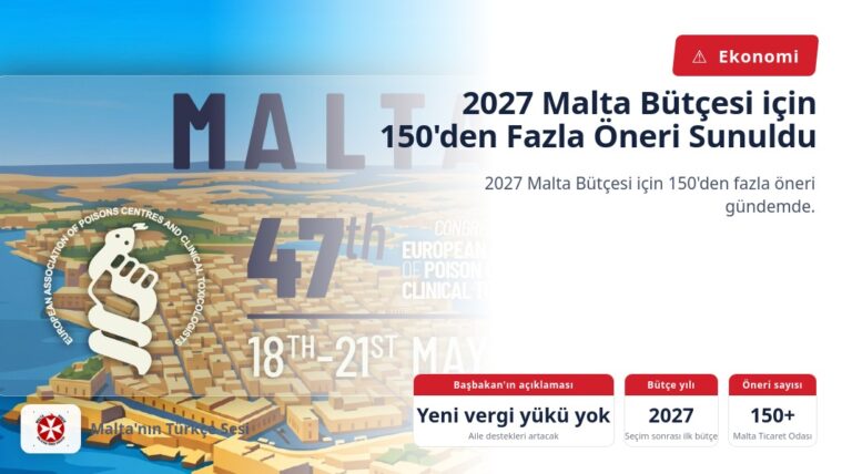 2027 Malta Bütçesi için 150’den Fazla Öneri Sunuldu