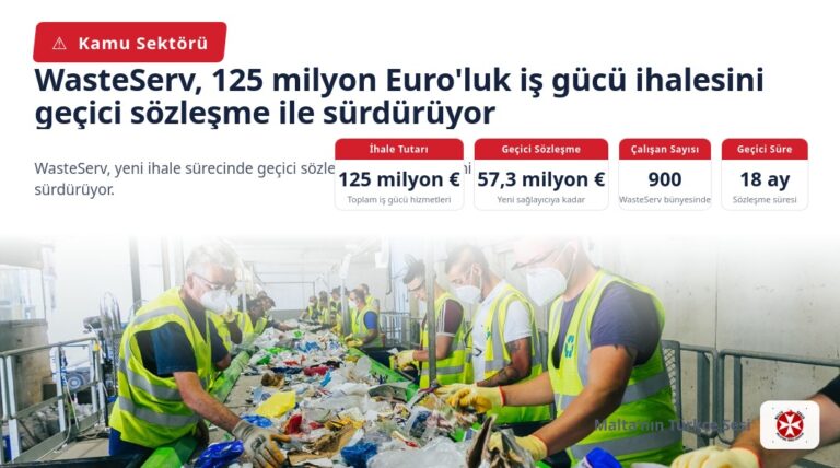 WasteServ, 125 milyon Euro’luk iş gücü ihalesini geçici sözleşme ile sürdürüyor