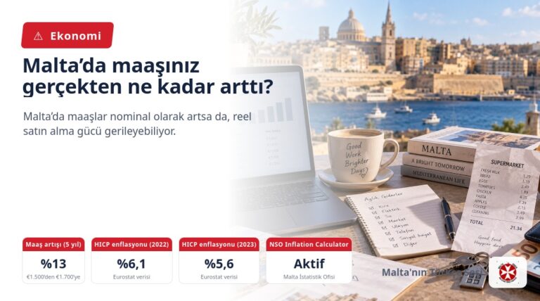 Malta’da maaşınız gerçekten ne kadar arttı?
