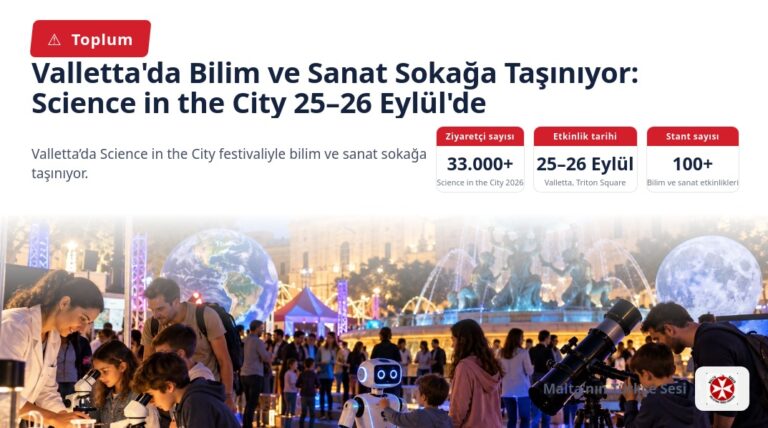 Valletta’da Bilim ve Sanat Sokağa Taşınıyor: Science in the City 25–26 Eylül’de