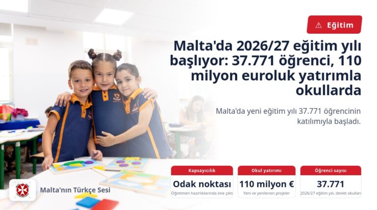Malta’da 2026/27 eğitim yılı başlıyor: 37.771 öğrenci, 110 milyon euroluk yatırımla okullarda