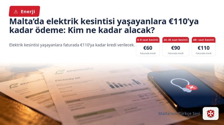 Malta’da elektrik kesintisi yaşayanlara €110’ya kadar ödeme: Kim ne kadar alacak?