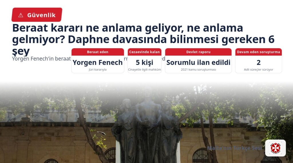 Beraat kararı ne anlama geliyor, ne anlama gelmiyor? Daphne davasında bilinmesi gereken 6 şey