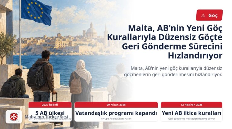 Malta, AB’nin Yeni Göç Kurallarıyla Düzensiz Göçte Geri Gönderme Sürecini Hızlandırıyor