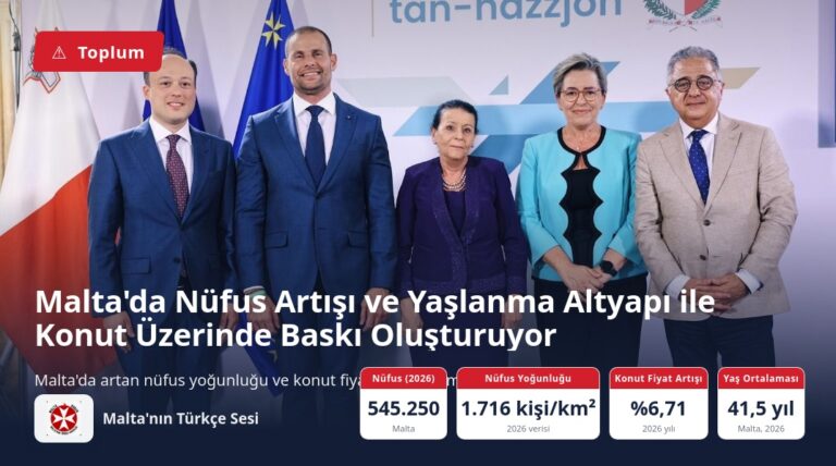 Malta’da Nüfus Artışı ve Yaşlanma Altyapı ile Konut Üzerinde Baskı Oluşturuyor