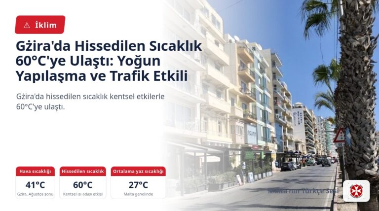 Gżira’da Hissedilen Sıcaklık 60°C’ye Ulaştı: Yoğun Yapılaşma ve Trafik Etkili