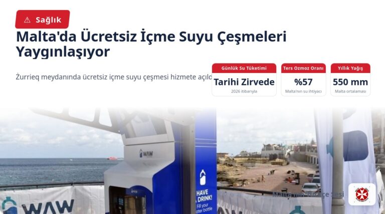 Malta’da Ücretsiz İçme Suyu Çeşmeleri Yaygınlaşıyor