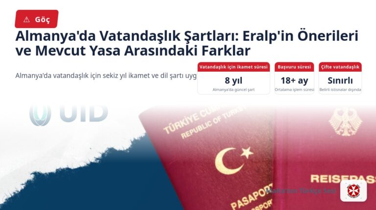 Almanya’da Vatandaşlık Şartları: Eralp’in Önerileri ve Mevcut Yasa Arasındaki Farklar