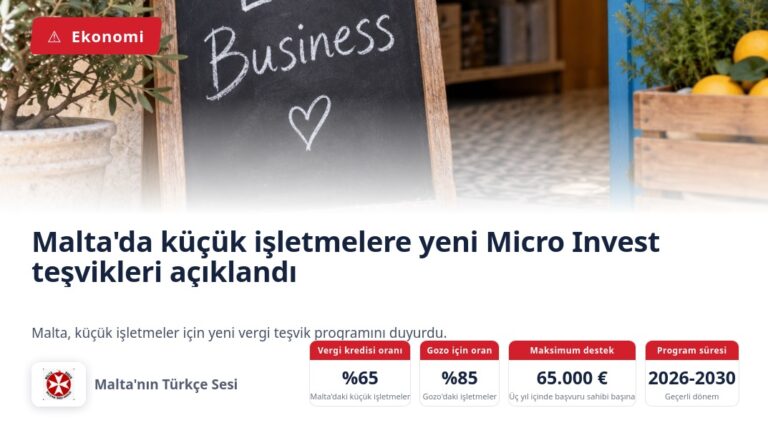 Malta’da küçük işletmelere yeni Micro Invest teşvikleri açıklandı