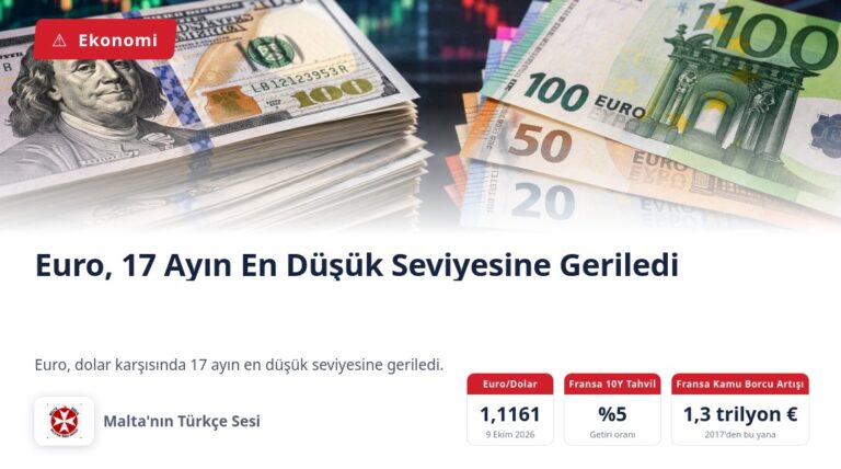 Euro, 17 Ayın En Düşük Seviyesine Geriledi