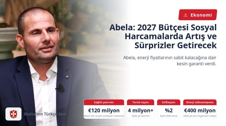 Abela: 2027 Bütçesi Sosyal Harcamalarda Artış ve Sürprizler Getirecek