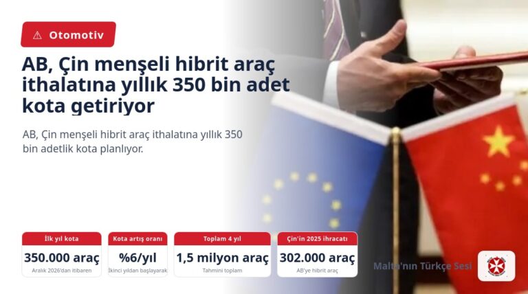 AB, Çin menşeli hibrit araç ithalatına yıllık 350 bin adet kota getiriyor