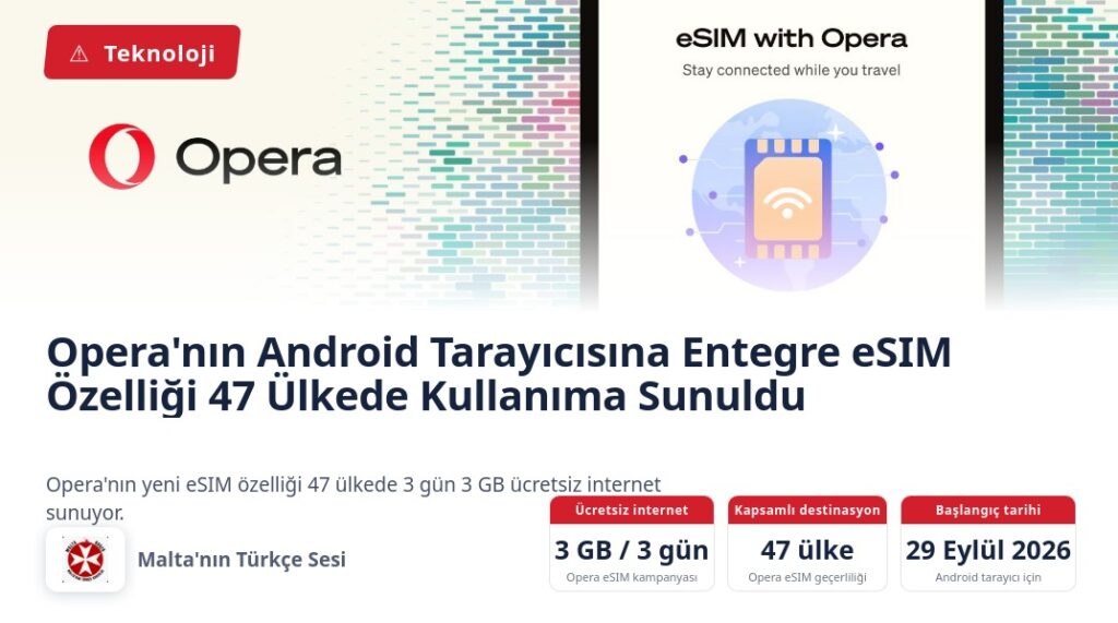 Opera’nın Android Tarayıcısına Entegre eSIM Özelliği 47 Ülkede Kullanıma Sunuldu