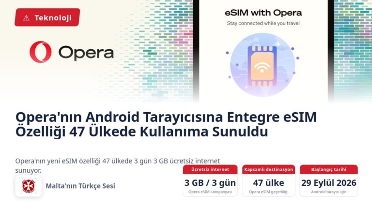Opera’nın Android Tarayıcısına Entegre eSIM Özelliği 47 Ülkede Kullanıma Sunuldu