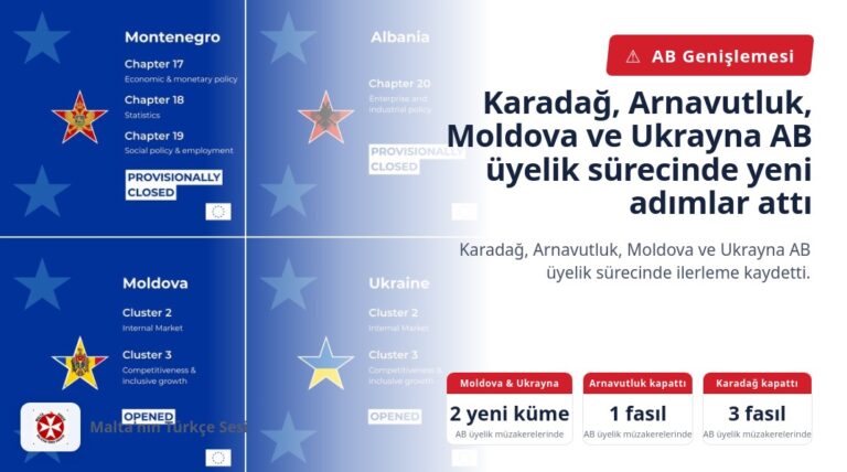 Karadağ, Arnavutluk, Moldova ve Ukrayna AB üyelik sürecinde yeni adımlar attı