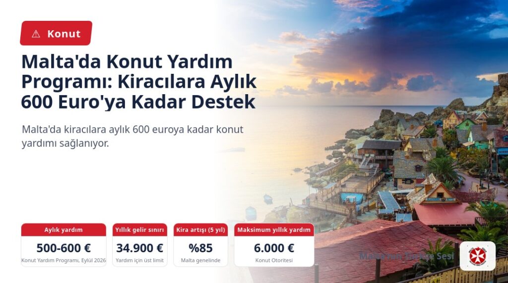 Malta’da Konut Yardım Programı: Kiracılara Aylık 600 Euro’ya Kadar Destek
