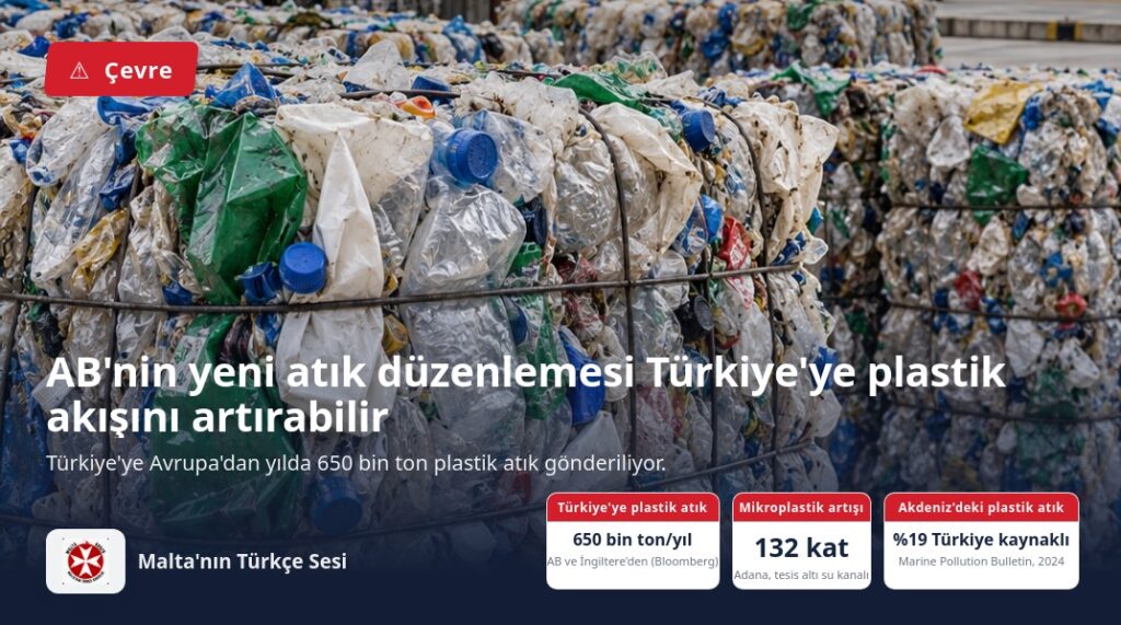 AB’nin yeni atık düzenlemesi Türkiye’ye plastik akışını artırabilir