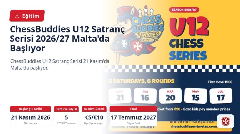ChessBuddies U12 Satranç Serisi 2026/27 Malta’da Başlıyor
