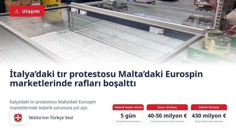 İtalya’daki tır protestosu Malta’daki Eurospin marketlerinde rafları boşalttı
