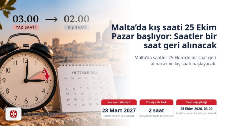 Malta’da kış saati 25 Ekim Pazar başlıyor: Saatler bir saat geri alınacak