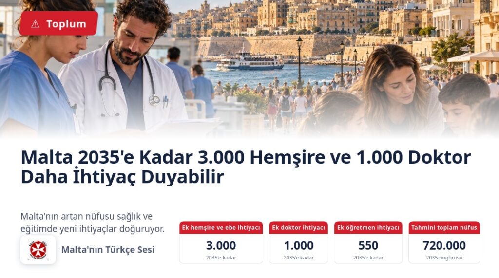 Malta 2035’e Kadar 3.000 Hemşire ve 1.000 Doktor Daha İhtiyaç Duyabilir