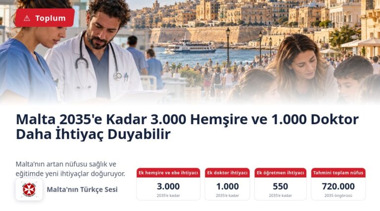 Malta 2035’e Kadar 3.000 Hemşire ve 1.000 Doktor Daha İhtiyaç Duyabilir
