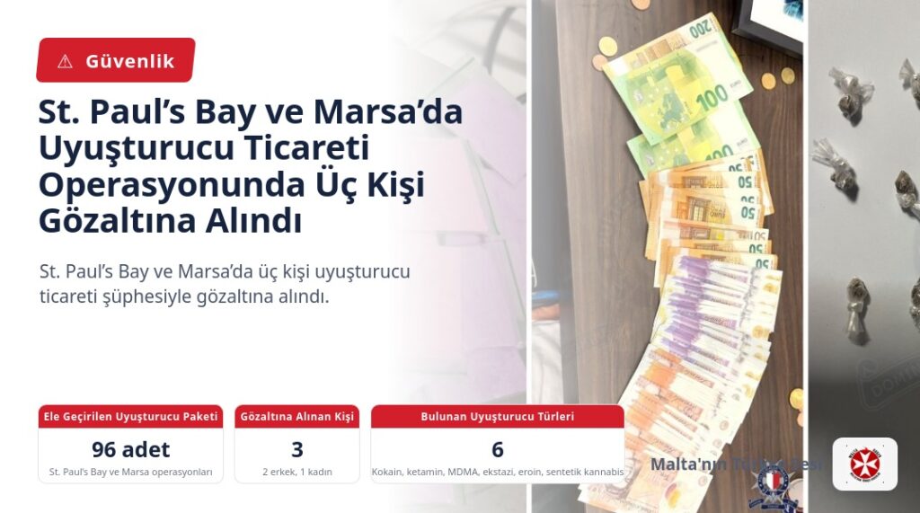St. Paul’s Bay ve Marsa’da Uyuşturucu Ticareti Operasyonunda Üç Kişi Gözaltına Alındı