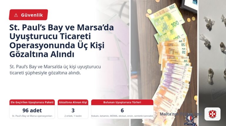 St. Paul’s Bay ve Marsa’da Uyuşturucu Ticareti Operasyonunda Üç Kişi Gözaltına Alındı