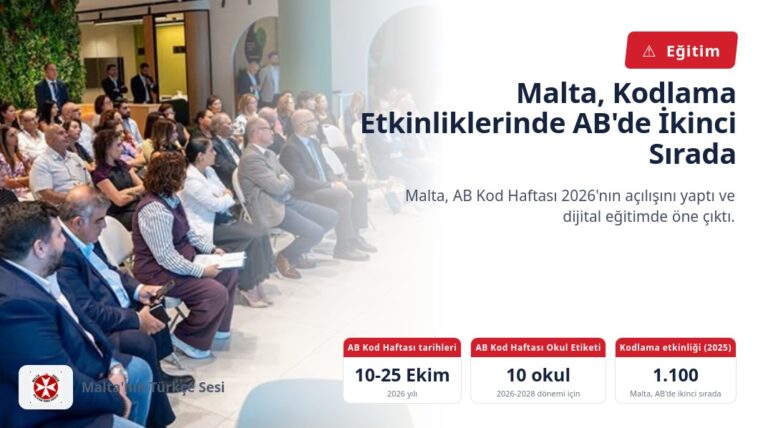 Malta, Kodlama Etkinliklerinde AB’de İkinci Sırada