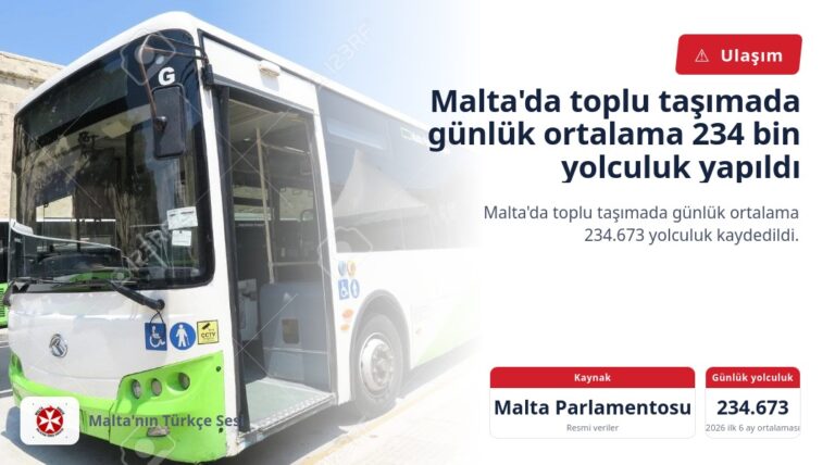 Malta’da toplu taşımada günlük ortalama 234 bin yolculuk yapıldı