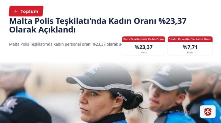 Malta Polis Teşkilatı’nda Kadın Oranı %23,37 Olarak Açıklandı